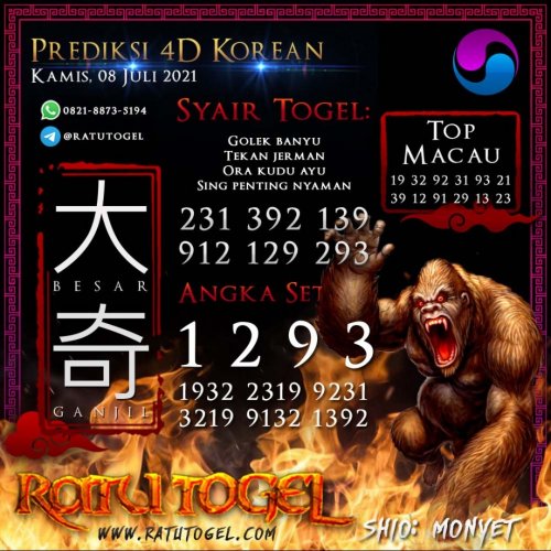 Photo post from bocorantogeltotomacau.