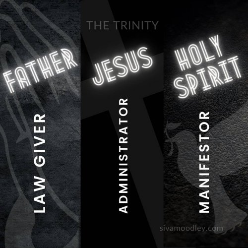 Photo post from drsivamm.