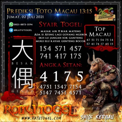 Photo post from bocorantogeltotomacau.