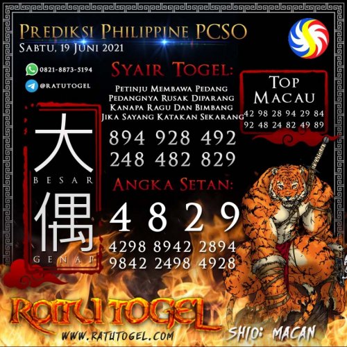 Photo post from bocorantogeltotomacau.