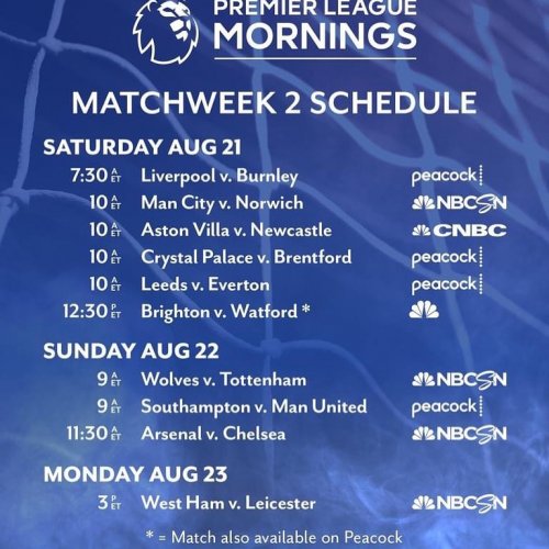 Photo post from charmcitygooners.