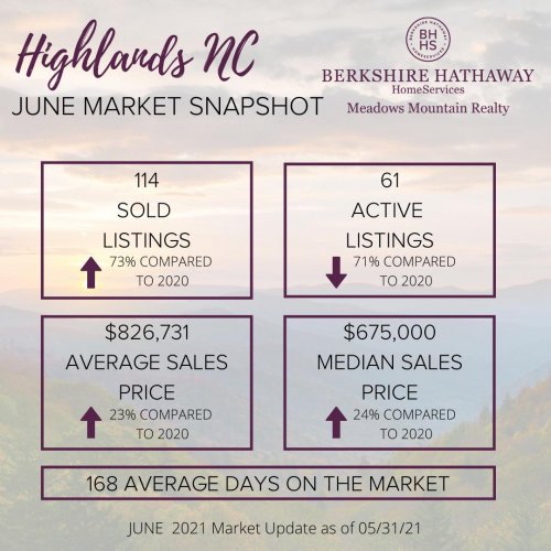 Photo post from bhhsmmr.
