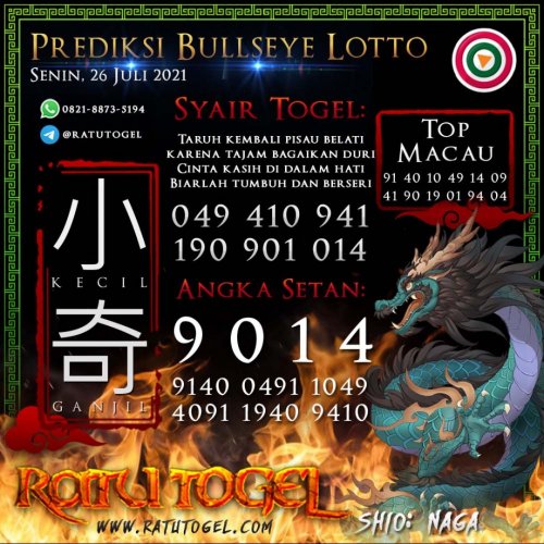 Photo post from bocorantogel.