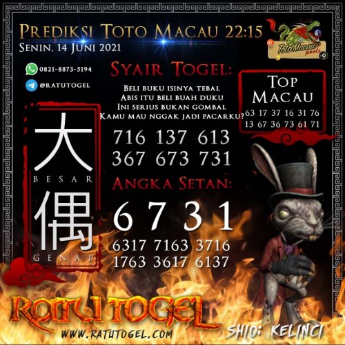 Photo post from bocorantogeltotomacau.