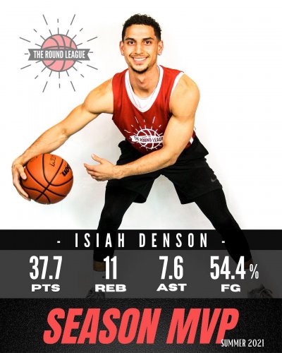 Photo post from theroundleague.