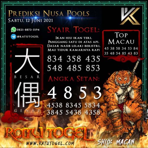 Photo post from bocorantogeltotomacau.