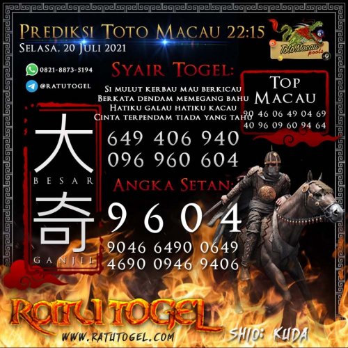 Photo post from bocorantogeltotomacau.