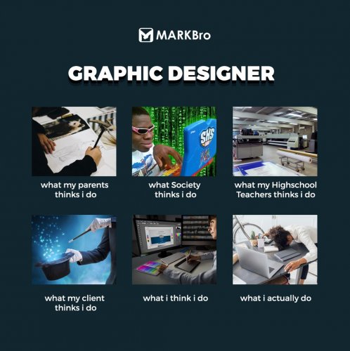 Photo post from hai.markbro.