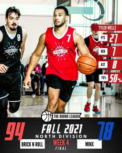 Carousel post from theroundleague.