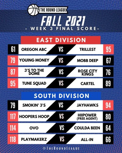 Carousel post from theroundleague.