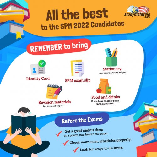 Photo post from studymsia.