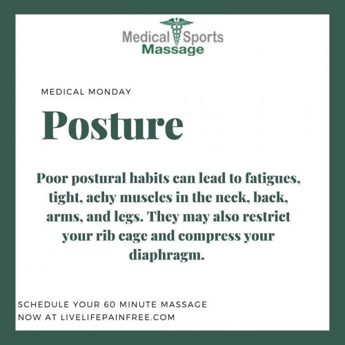 Photo post from medicalsportsmassage.