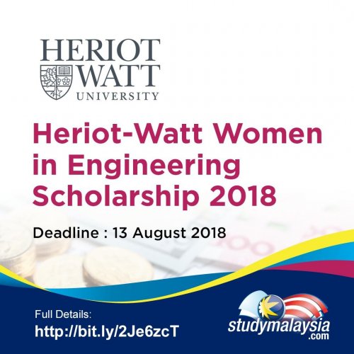 Photo post from studymsia.