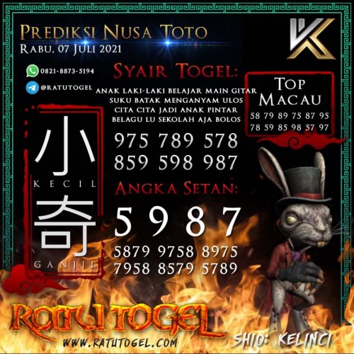 Photo post from bocorantogeltotomacau.