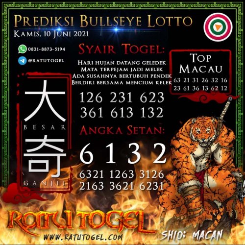 Photo post from bocorantogel.