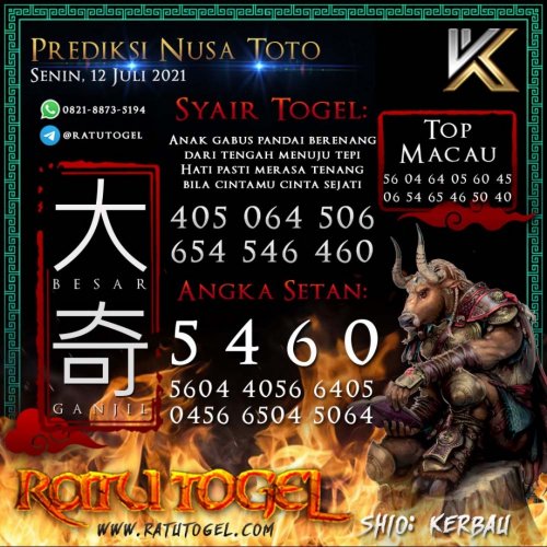 Photo post from bocorantogeltotomacau.