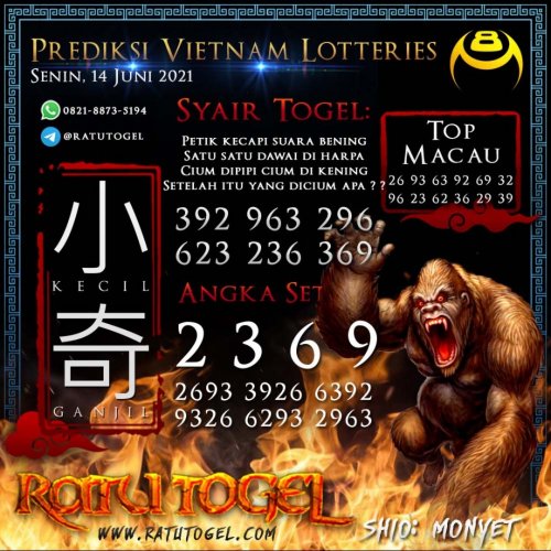 Photo post from bocorantogeltotomacau.