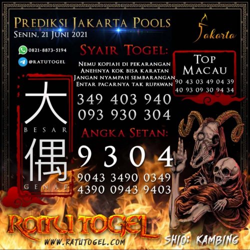 Photo post from bocorantogeltotomacau.