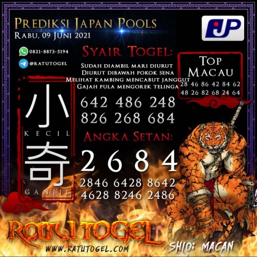 Photo post from bocorantogeltotomacau.