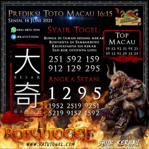 Photo post from bocorantogeltotomacau.