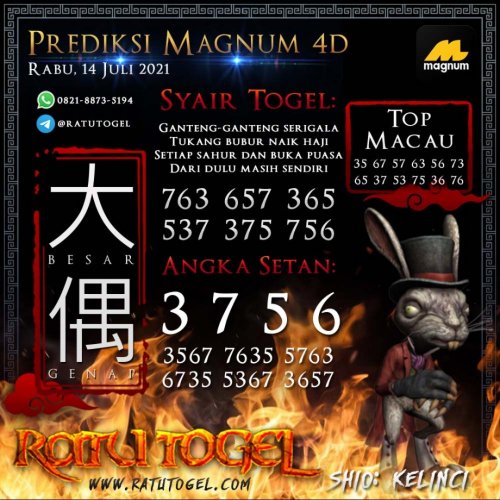 Photo post from bocorantogeltotomacau.