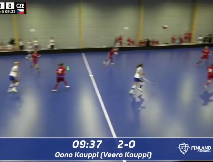 Video post from kauppitwins.