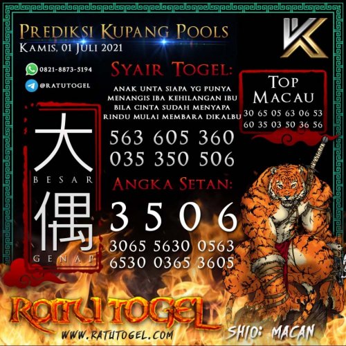 Photo post from bocorantogeltotomacau.