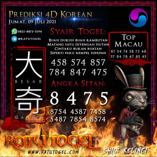 Photo post from bocorantogeltotomacau.