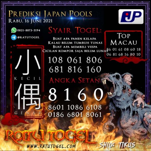 Photo post from bocorantogeltotomacau.