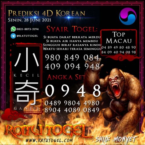 Photo post from bocorantogeltotomacau.