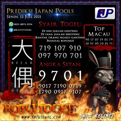 Photo post from bocorantogeltotomacau.