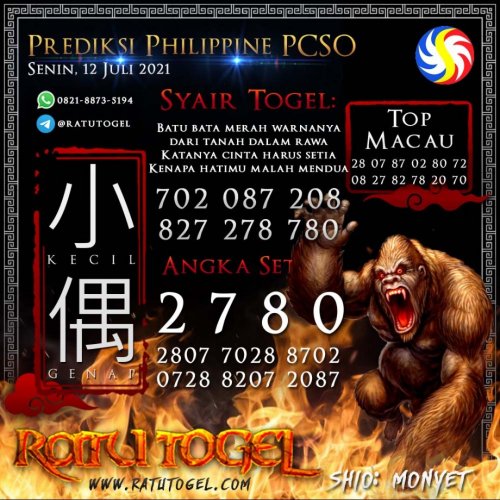 Photo post from bocorantogeltotomacau.