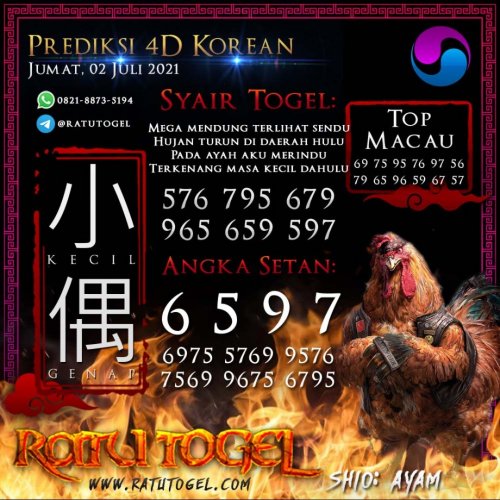 Photo post from bocorantogeltotomacau.