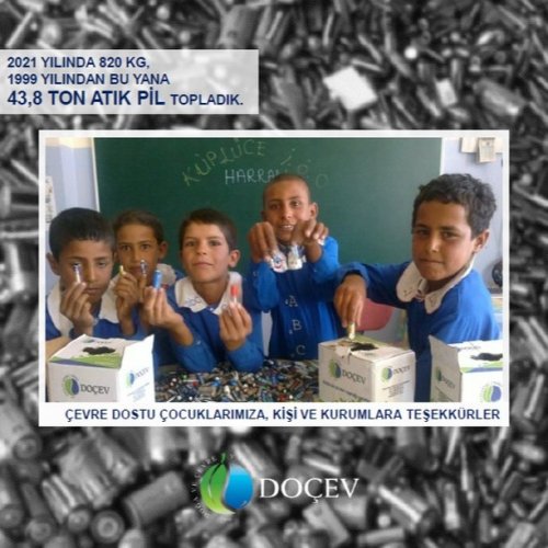 Photo post from dogavecevrevakfi.