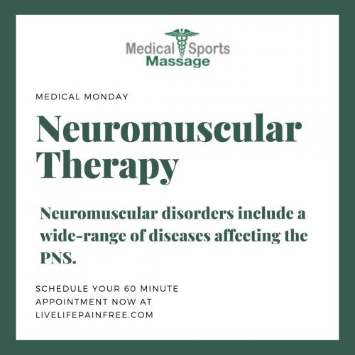 Photo post from medicalsportsmassage.