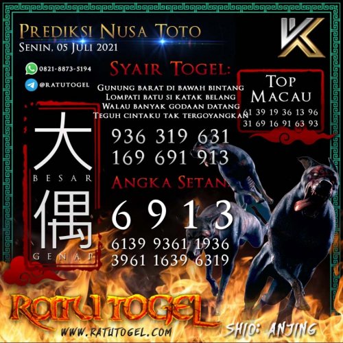 Photo post from bocorantogeltotomacau.