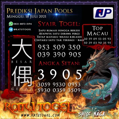 Photo post from bocorantogeltotomacau.