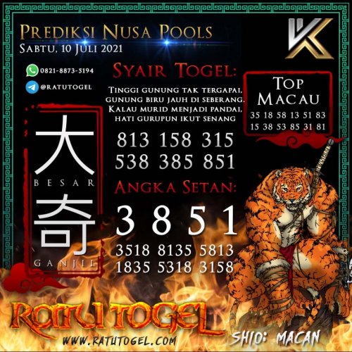 Photo post from bocorantogeltotomacau.