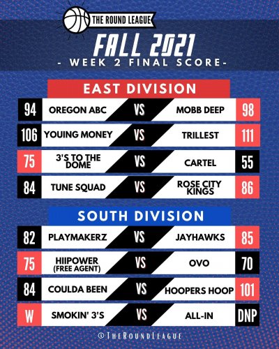 Carousel post from theroundleague.