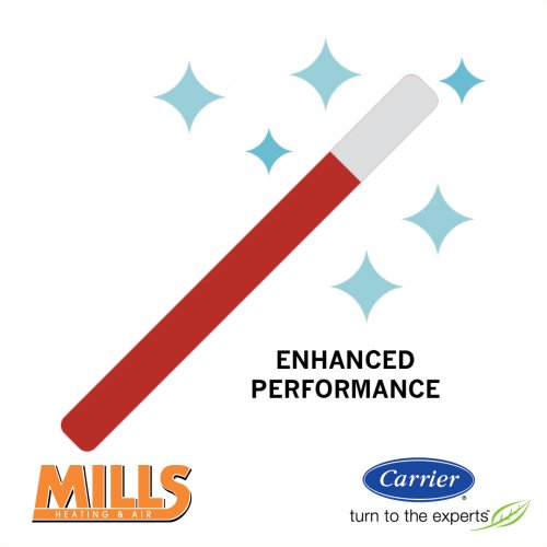 Photo post from millshvac.