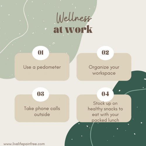 Photo post from medicalsportsmassage.