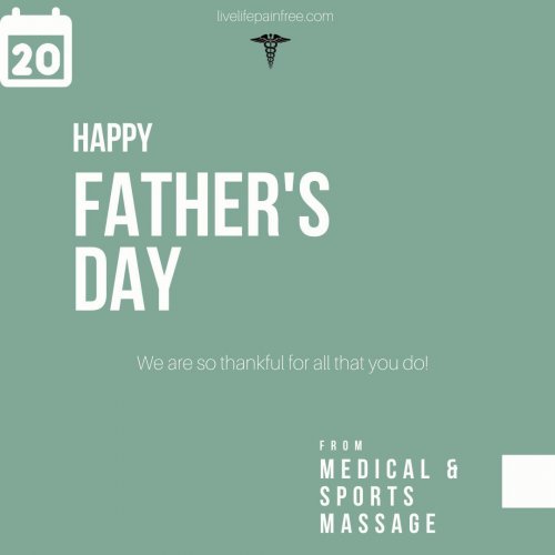 Photo post from medicalsportsmassage.