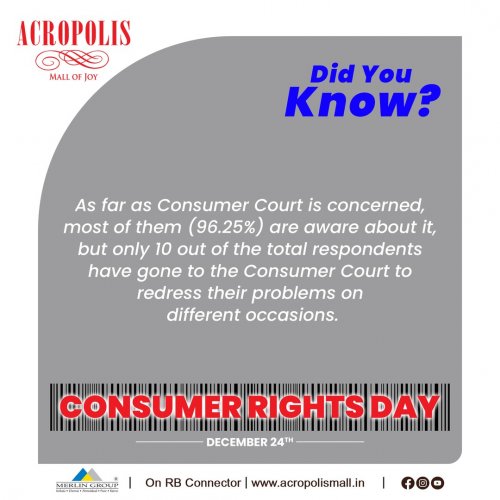 Photo post from acropolismall.