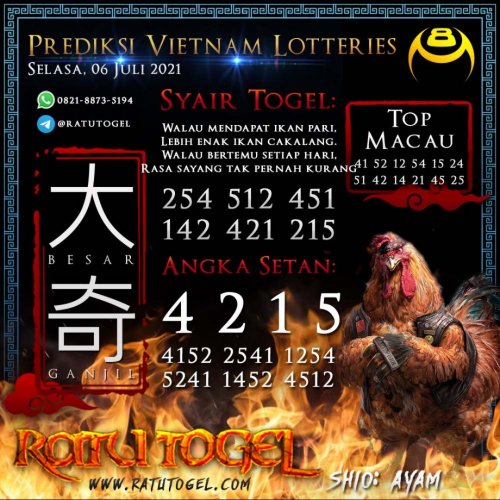 Photo post from bocorantogeltotomacau.