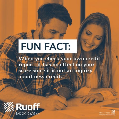 Photo post from ruoffmortgage.