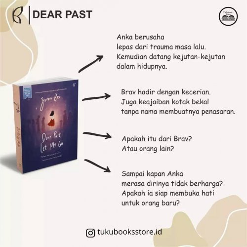 PostPhoto