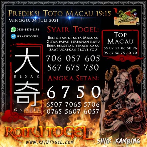 Photo post from bocorantogeltotomacau.