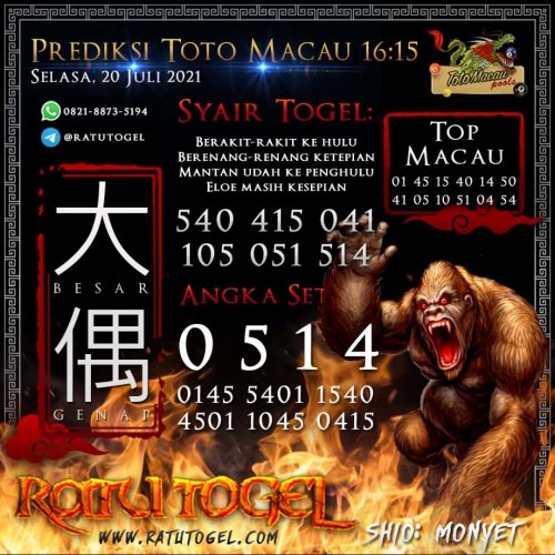 Photo post from bocorantogeltotomacau.