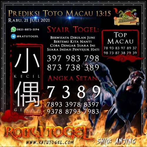 Photo post from bocorantogeltotomacau.