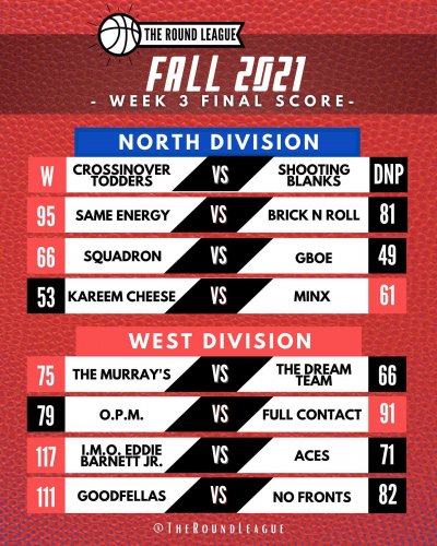 Carousel post from theroundleague.